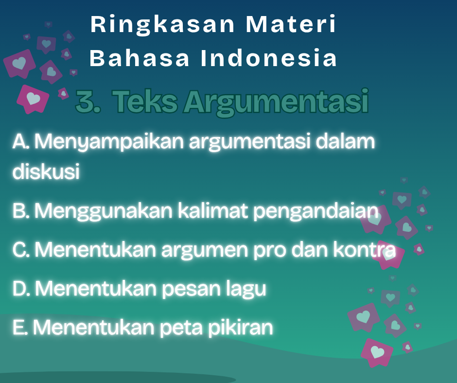 Gambar Materi